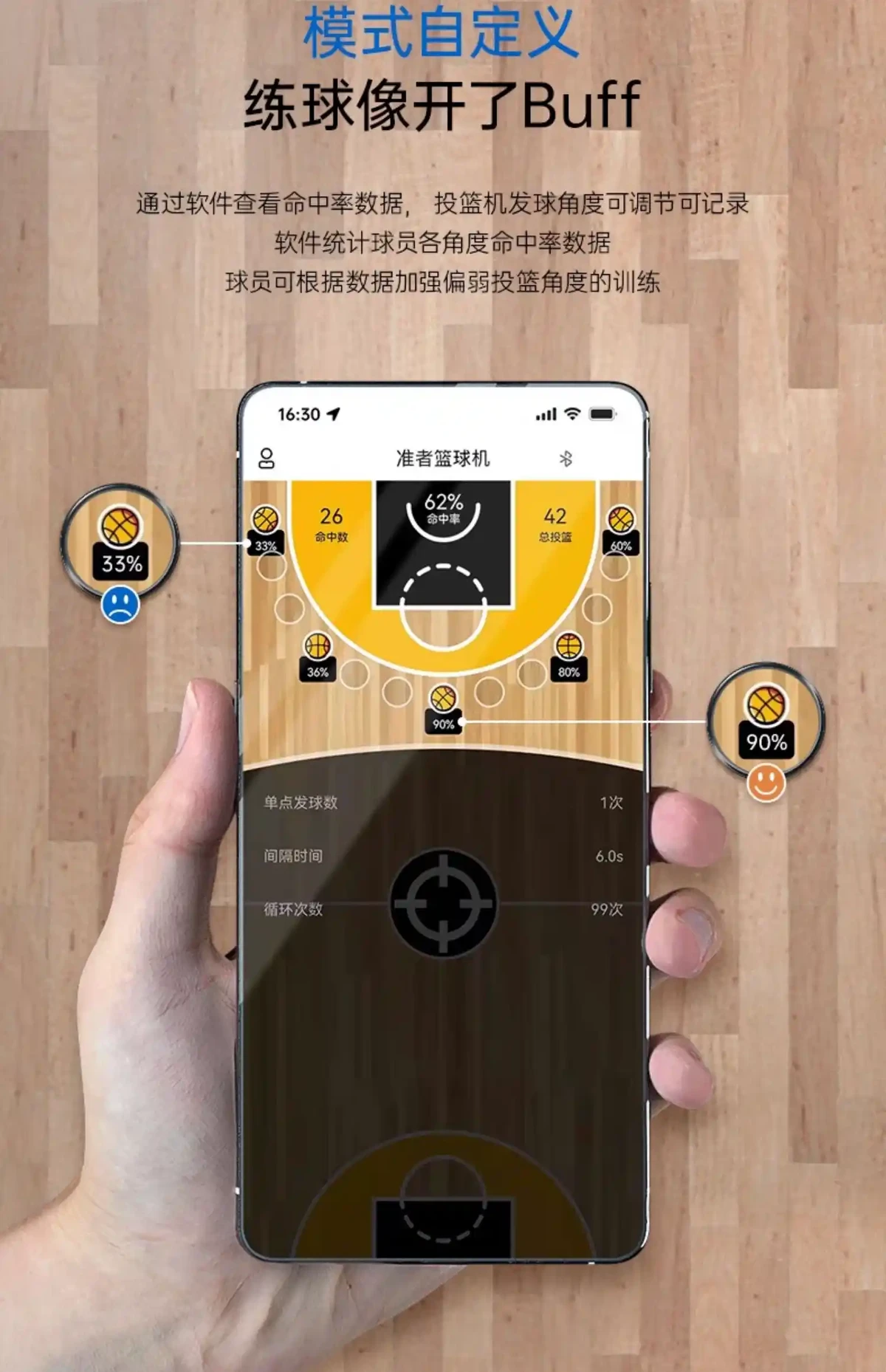 篮球周期训练计划内容有哪些_2